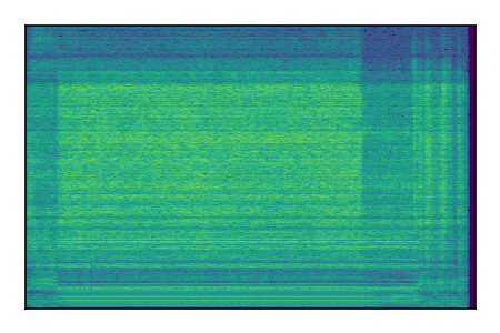 An audio spectrogram.