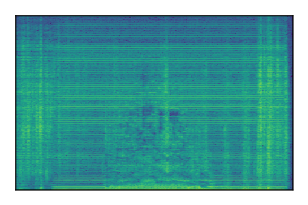 An audio spectrogram.