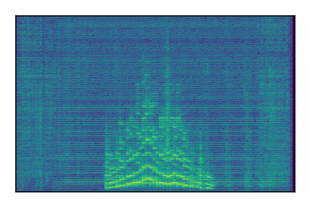 An audio spectrogram.