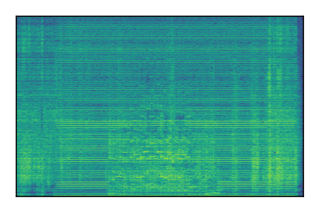An audio spectrogram.