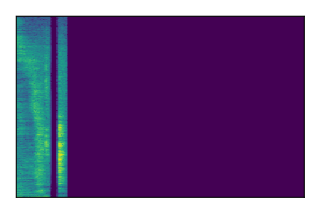 An audio spectrogram.