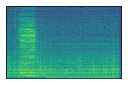 An audio spectrogram.