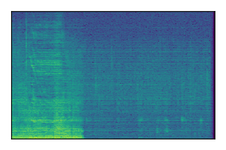 An audio spectrogram.