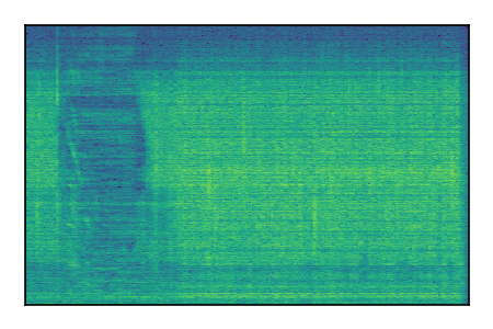 An audio spectrogram.