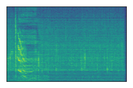 An audio spectrogram.