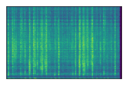 An audio spectrogram.