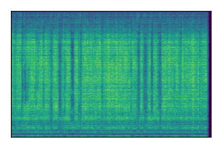 An audio spectrogram.