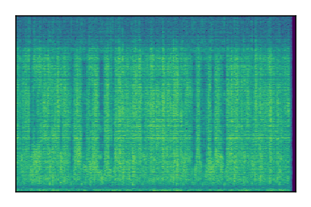 An audio spectrogram.