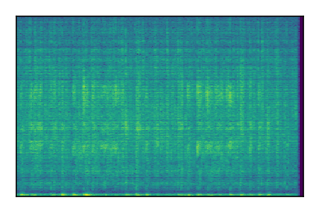 An audio spectrogram.