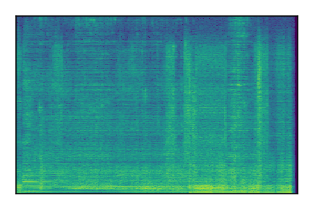An audio spectrogram.