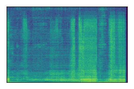 An audio spectrogram.