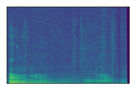An audio spectrogram.