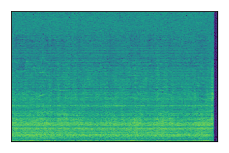 An audio spectrogram.