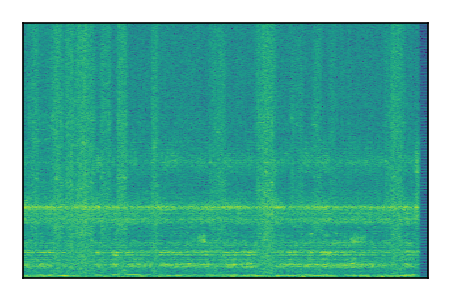 An audio spectrogram.