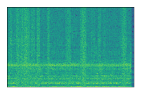 An audio spectrogram.