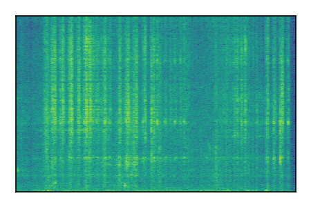 An audio spectrogram.