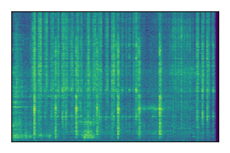 An audio spectrogram.