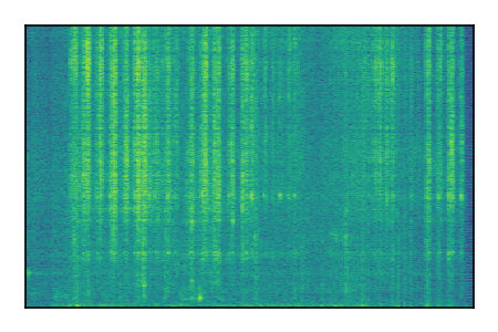 An audio spectrogram.
