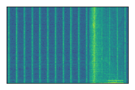 An audio spectrogram.