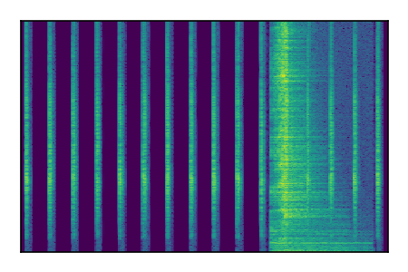 An audio spectrogram.