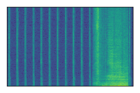 An audio spectrogram.