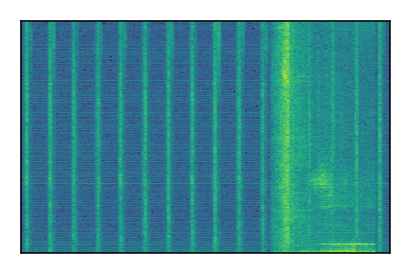 An audio spectrogram.