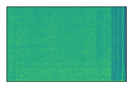 An audio spectrogram.