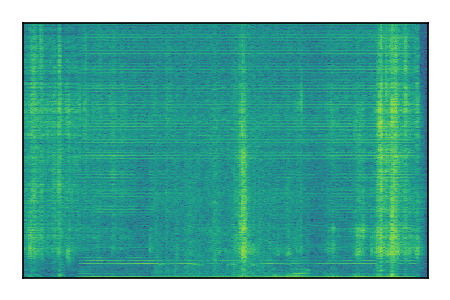 An audio spectrogram.