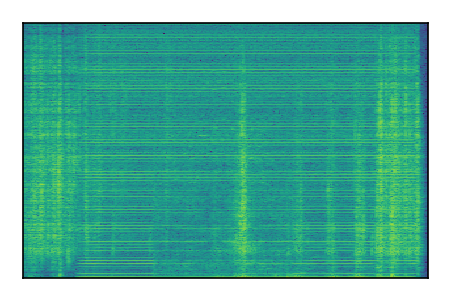 An audio spectrogram.