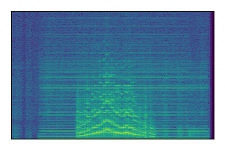 An audio spectrogram.