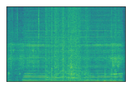 An audio spectrogram.