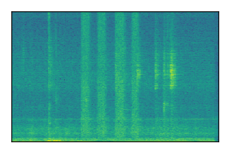 An audio spectrogram.