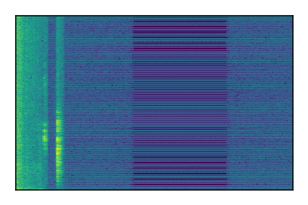 An audio spectrogram.