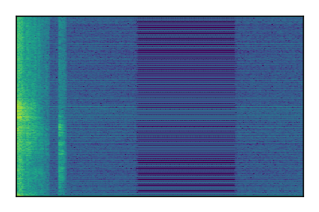 An audio spectrogram.
