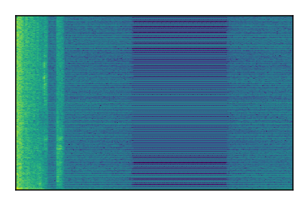An audio spectrogram.