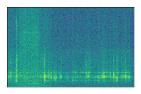 An audio spectrogram.