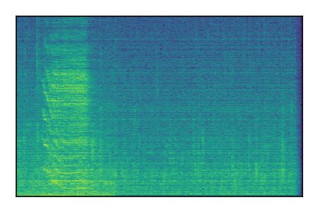 An audio spectrogram.