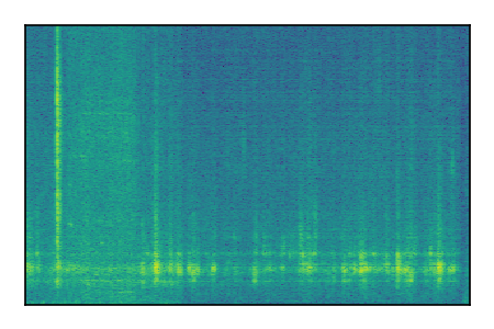 An audio spectrogram.