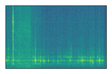 An audio spectrogram.