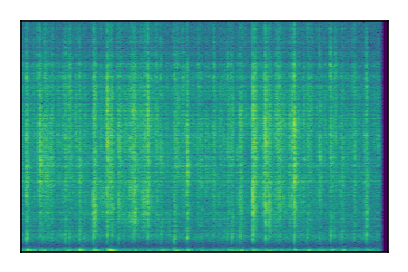 An audio spectrogram.