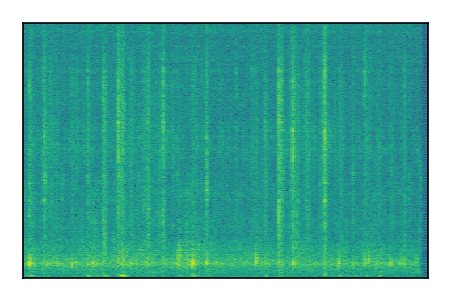 An audio spectrogram.