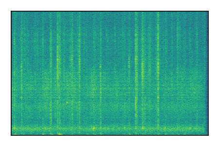 An audio spectrogram.