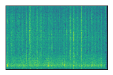 An audio spectrogram.