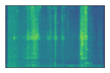 An audio spectrogram.