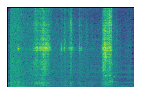 An audio spectrogram.