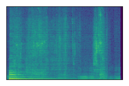 An audio spectrogram.