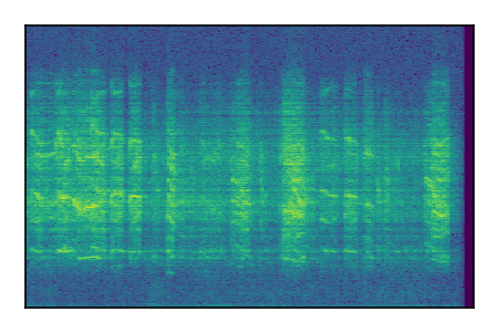 An audio spectrogram.