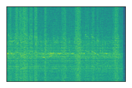 An audio spectrogram.