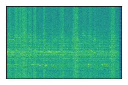 An audio spectrogram.