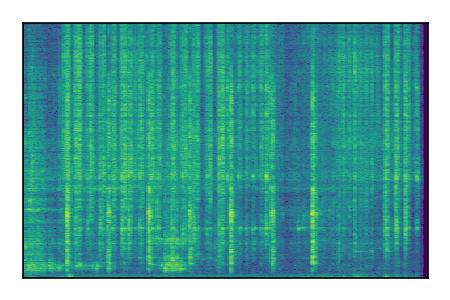 An audio spectrogram.